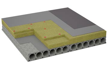 considerations of Crickmery flat roofing insulation
